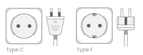 韓國插座是什麼樣的 且談談韓國電器的設計理念